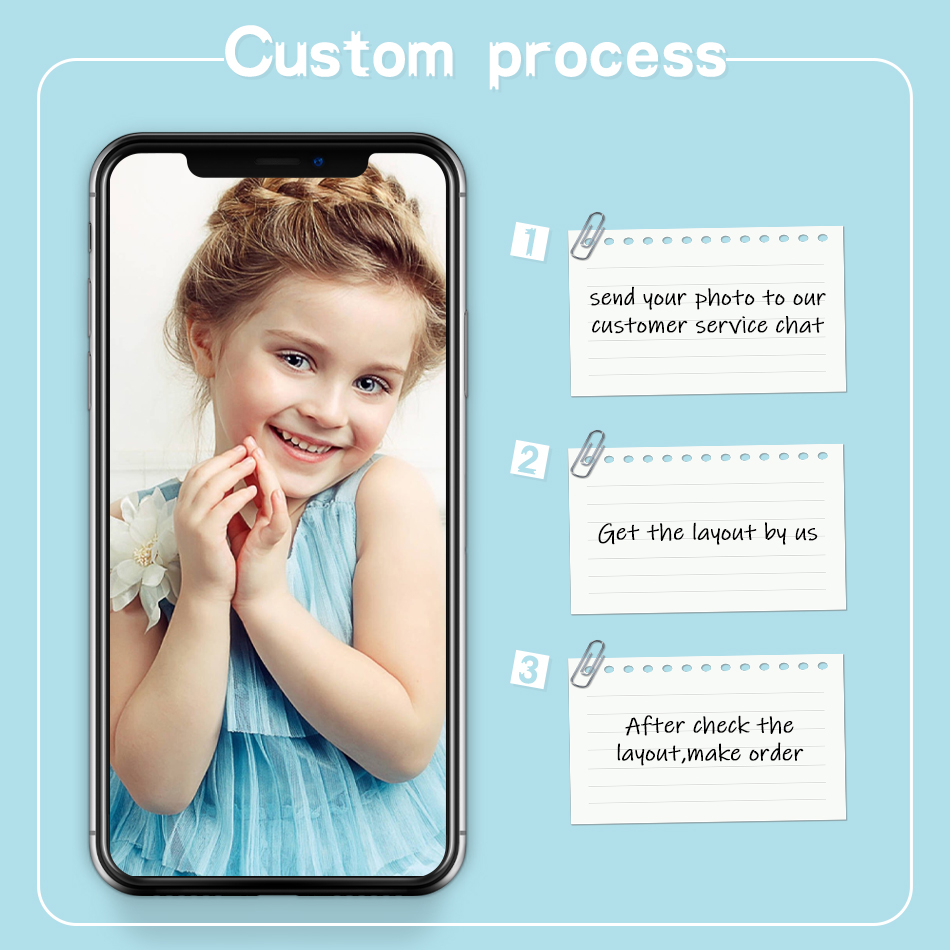 RUOPOTY 5D DIY Diamond Art Pai - Resin Art For Wedding Gift recensie en prijs
